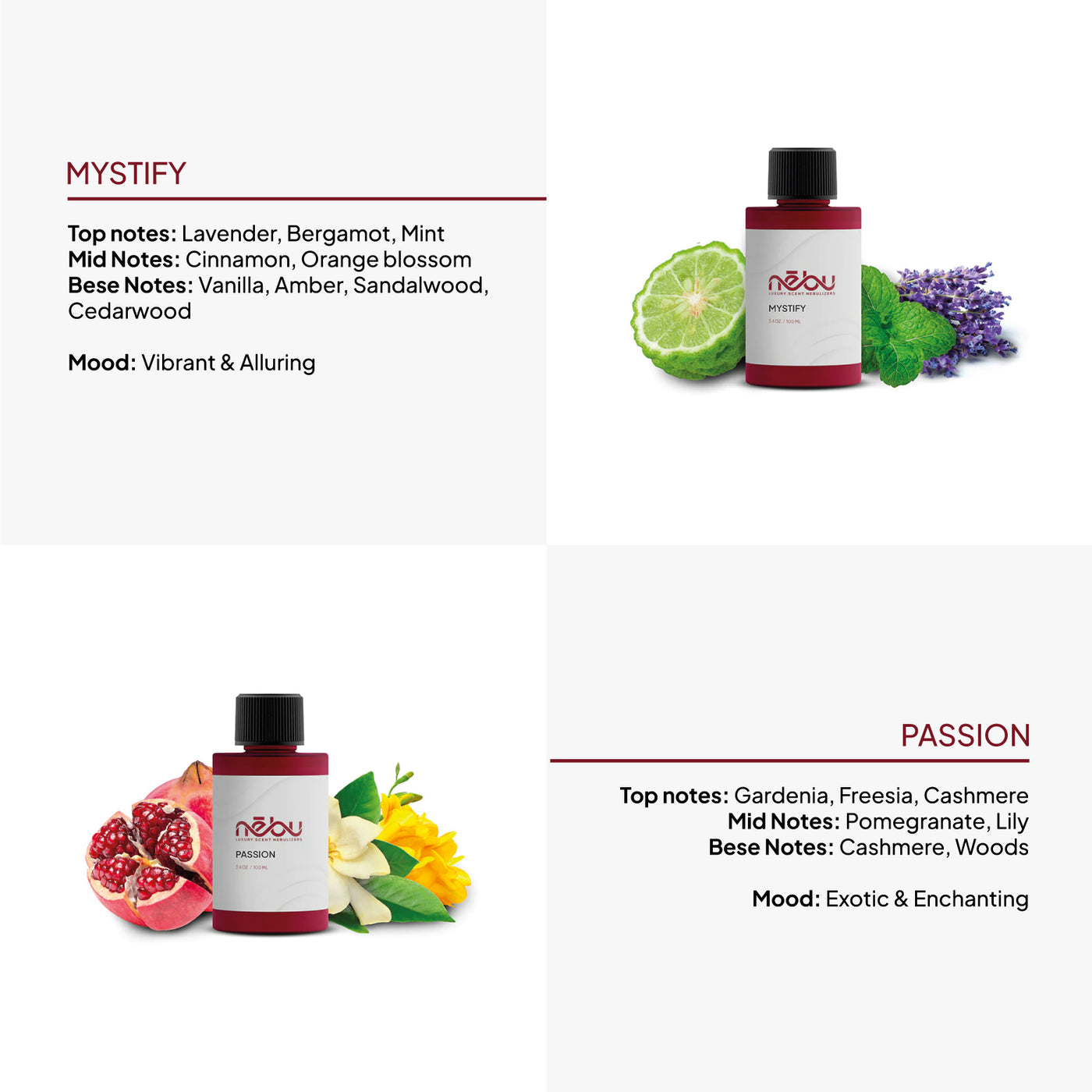 Perfume Studio Premium Quality Fragrance Oil Impression of